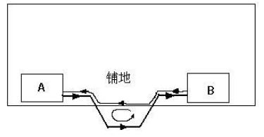 PCB<a href=http://m.gzxianhao.com/pcb/ target=_blank class=infotextkey>設計</a>后期檢查的幾個要素