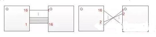 十一條PCB<a href=http://m.gzxianhao.com/pcb/ target=_blank class=infotextkey>設計</a>經驗 讓你受用一生