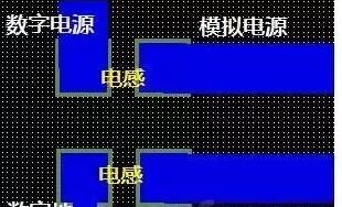 十一條PCB<a href=http://m.gzxianhao.com/pcb/ target=_blank class=infotextkey>設計</a>經驗 讓你受用一生