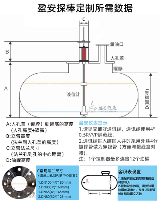 定制油罐液位儀探棒都需要哪些尺寸？（盈安油罐液位儀探棒尺寸）